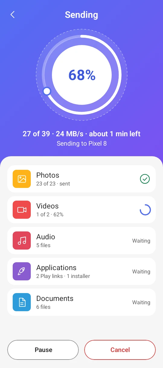 DSend on an Android phone: sending data